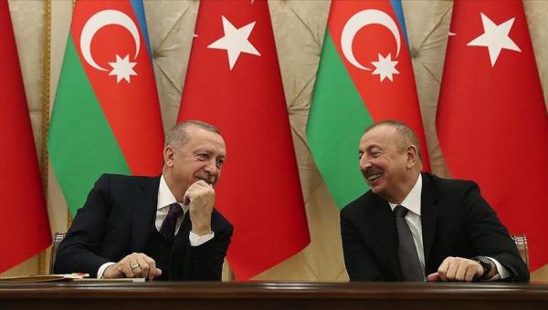Azerbaycan-Türkiye stratejik niteliği